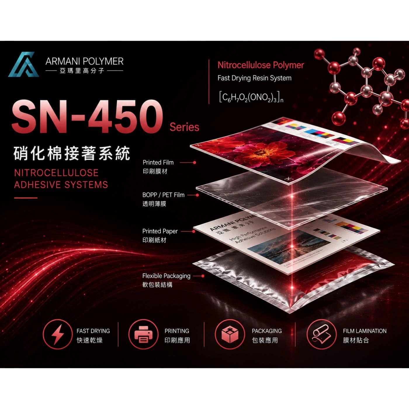 SN-450 Series｜硝化棉接著系統