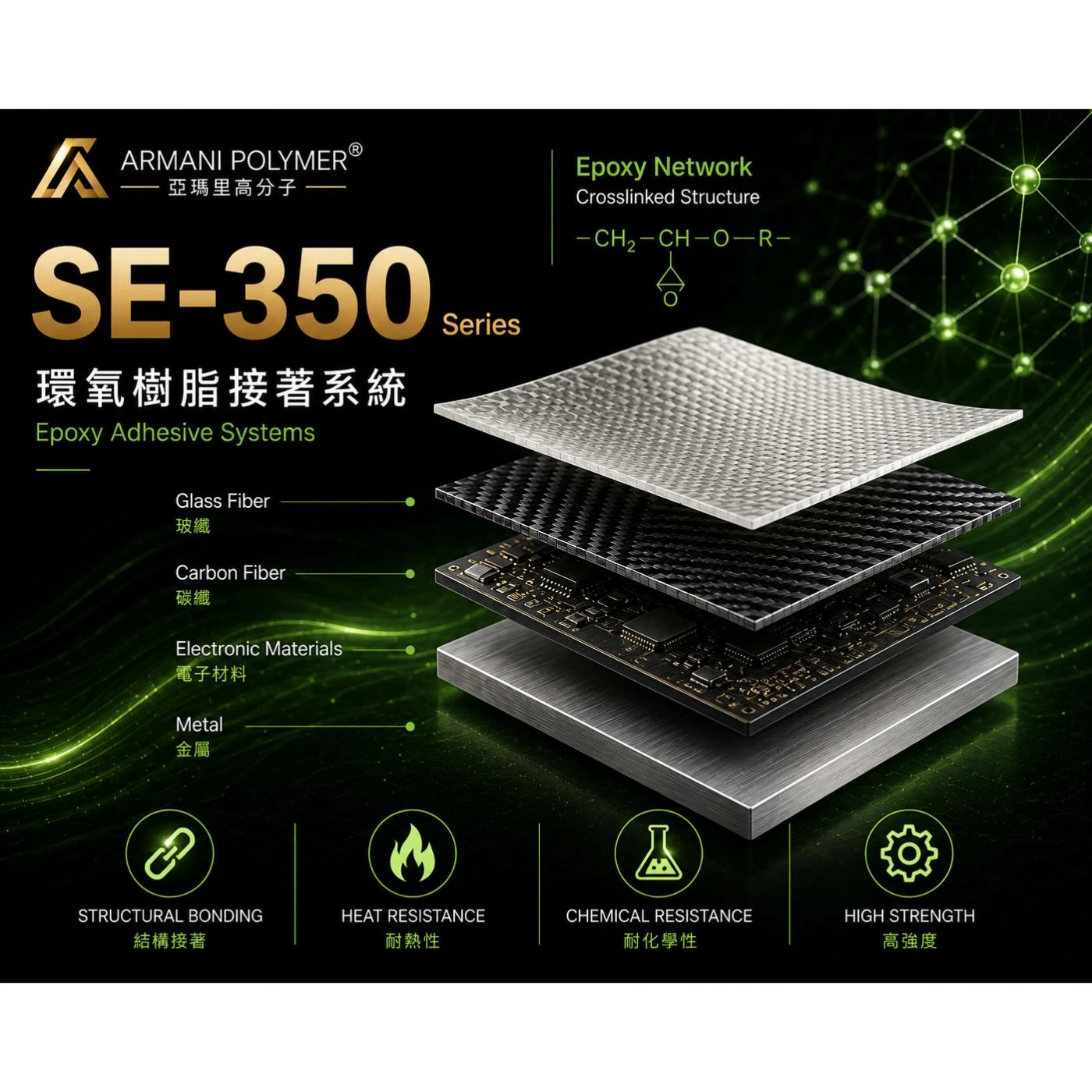SE-350 Series｜環氧接著劑