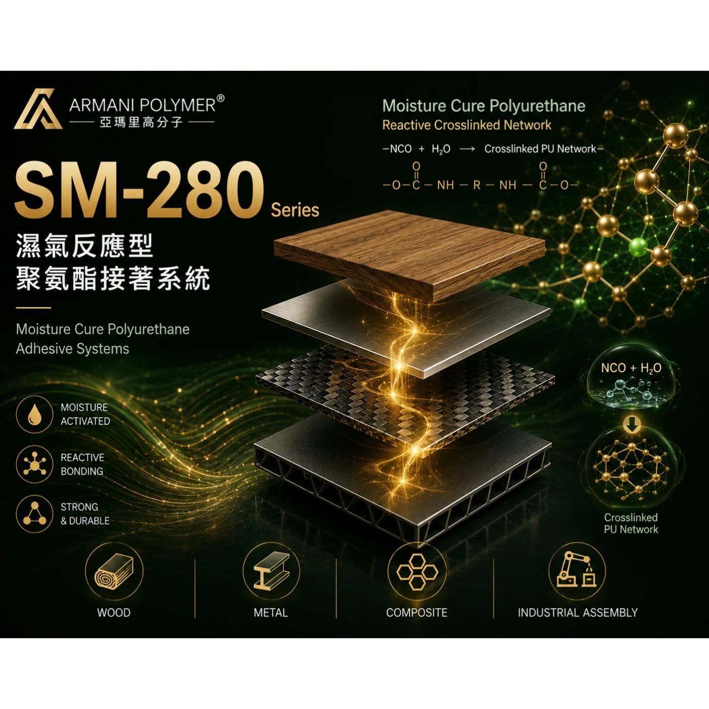 SM-280 Series｜濕氣反應型聚氨酯接著系統