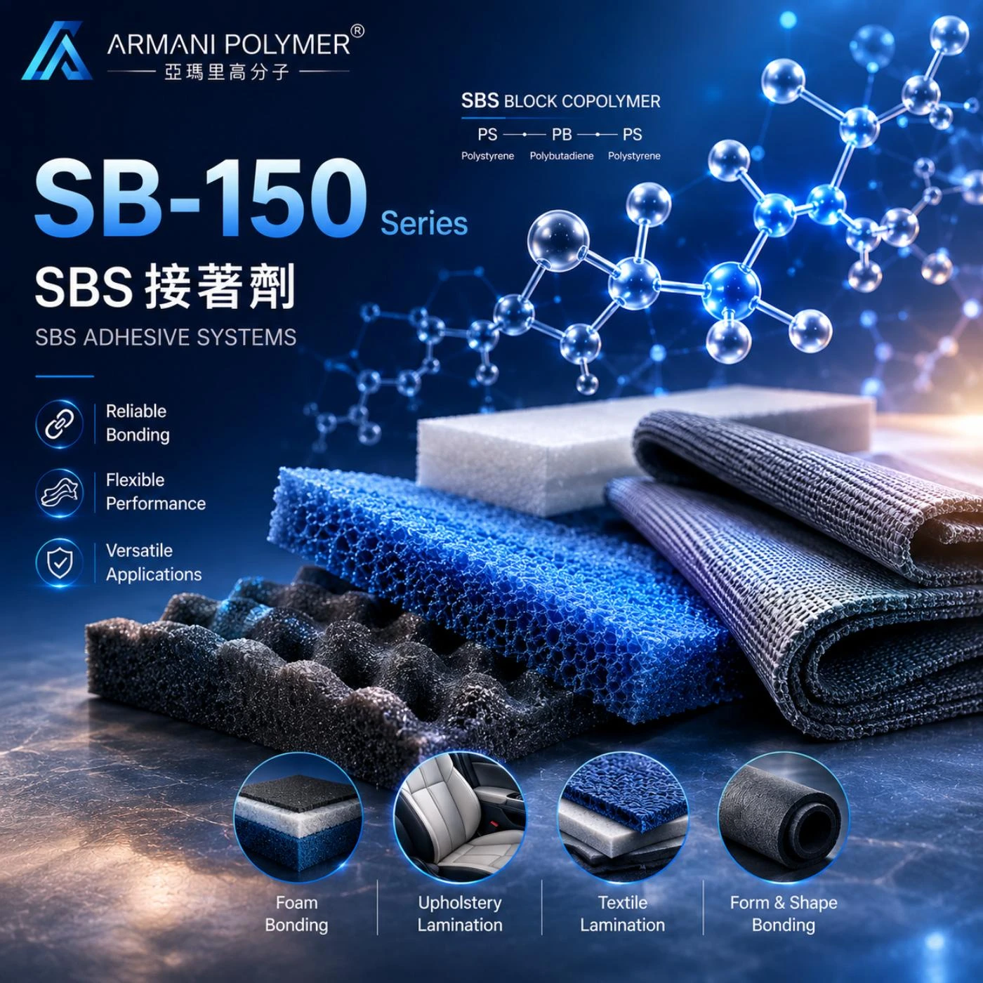 SB-150 Series｜SBS 接著劑