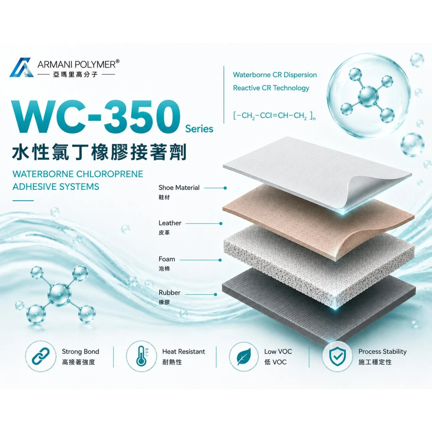 WC-350 Series｜水性氯丁橡膠接著劑
