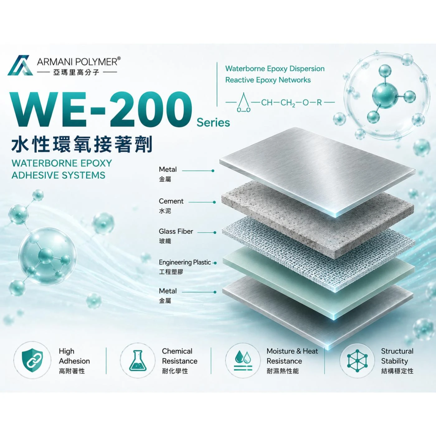 WE-200 Series｜水性環氧接著劑