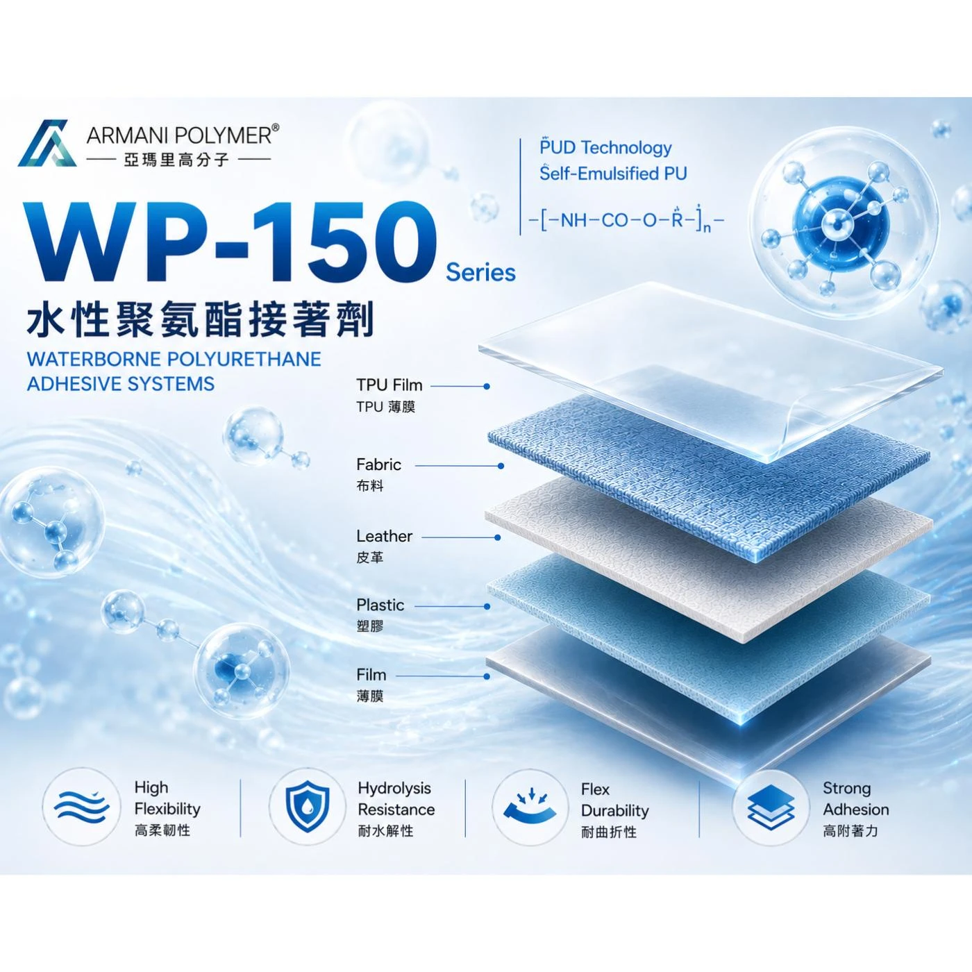 WP-150 Series｜水性聚氨酯接著劑