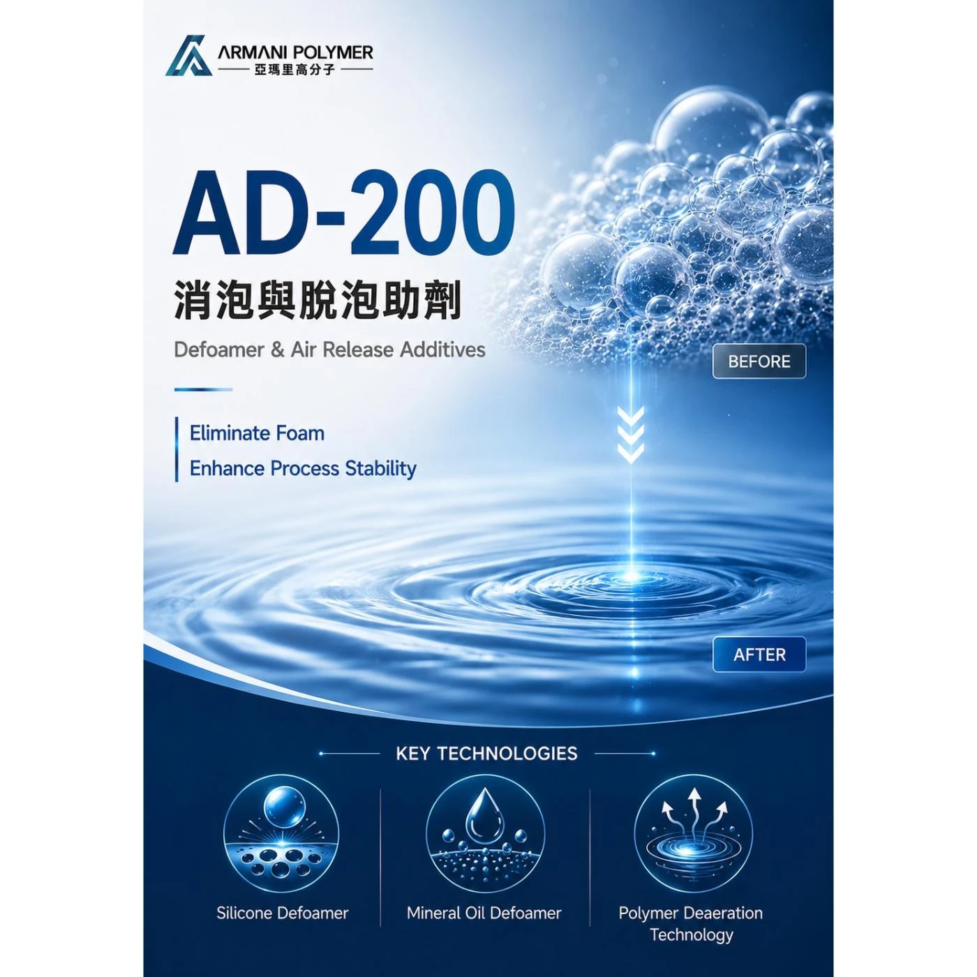AD-200 Series｜消泡與脫泡助劑