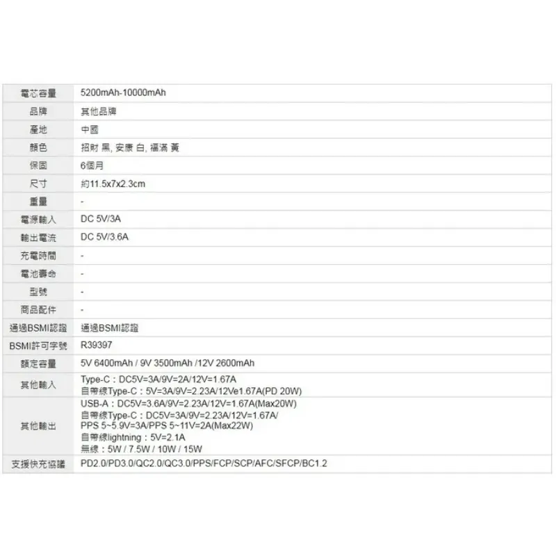 POLYBATT療瘉貓 22W 磁吸無線行動電源