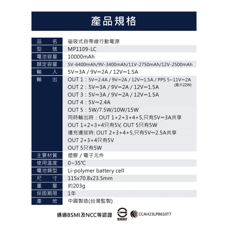 MEETMIND 閃電貓 22W 磁吸式自帶線行動電源