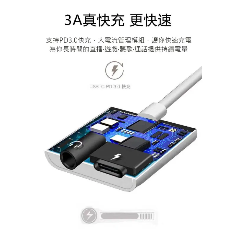 GT TC音源轉接線3.5+TC(暟)