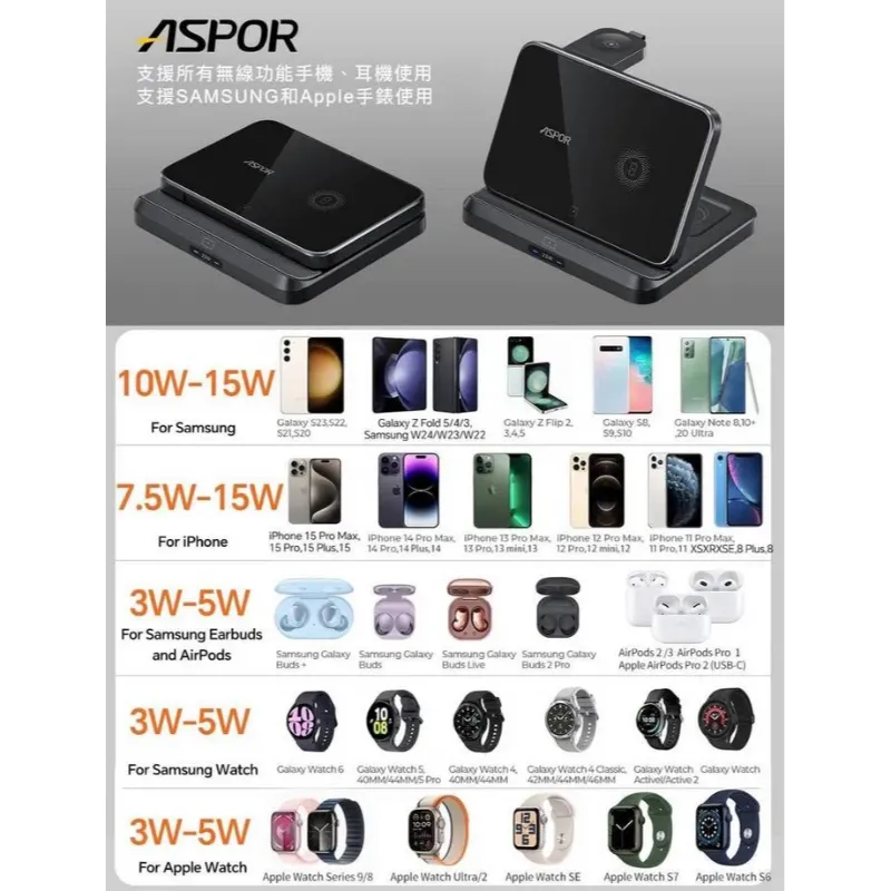 黑-W21多功能折疊無線充電座23W-寶