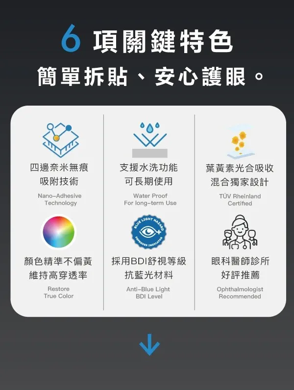 Simmpo MacBookAir 13.6 舒視防窺奈米無痕簡單貼