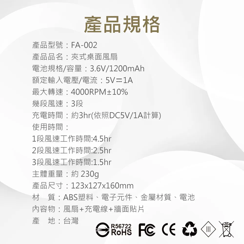 MIMiniQ FA-002 360度轉動軸夾式/磁吸夾式三段風速風扇