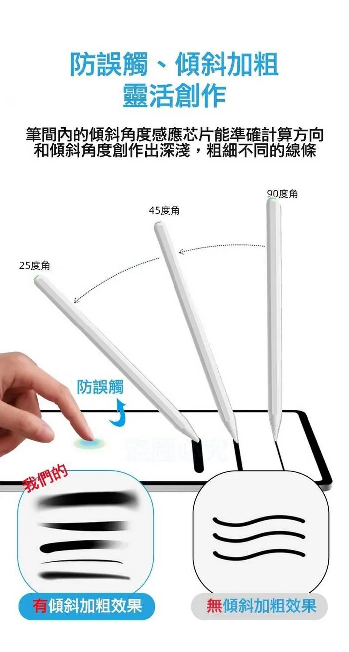 P03電容筆 可TC+磁吸充電(有傾斜辨識 有防誤觸) 限IPad使用
