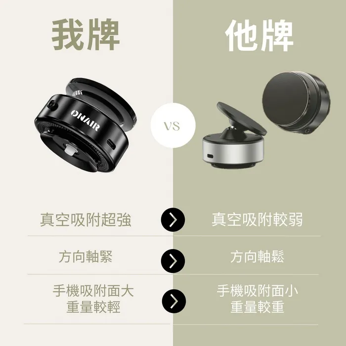 ONAIR真空強力磁吸雙向吸附手機支架