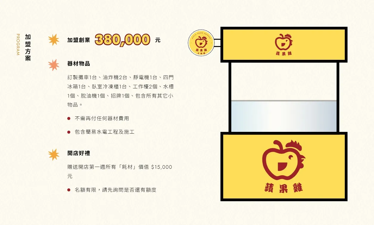 蘋果雞鹹酥雞！創業邀約！38萬包含所有設備！