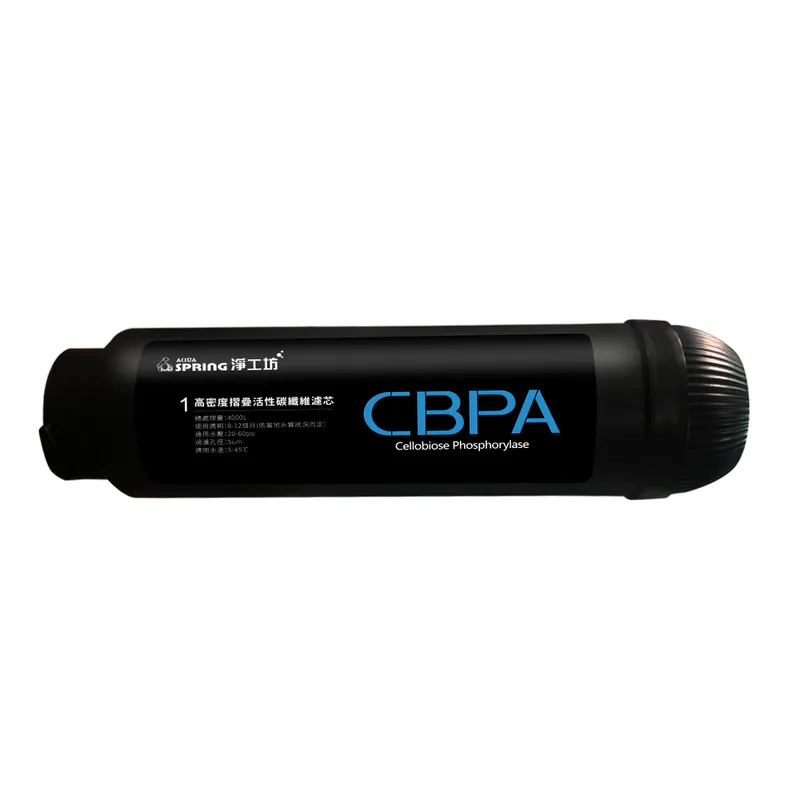 【AQUAS 淨工坊】CBPA 濾心 濾芯 折疊PP棉 活性碳棒 吸附異色 異味(ROUV1500 直出機 專用濾芯)