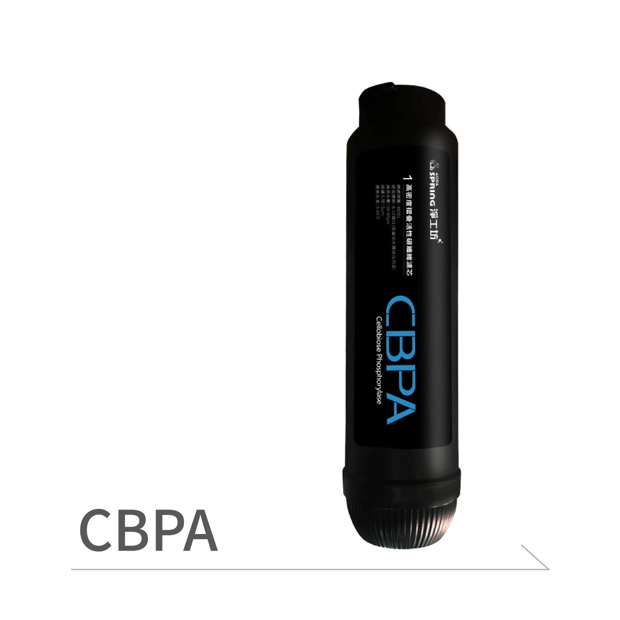 CBPA