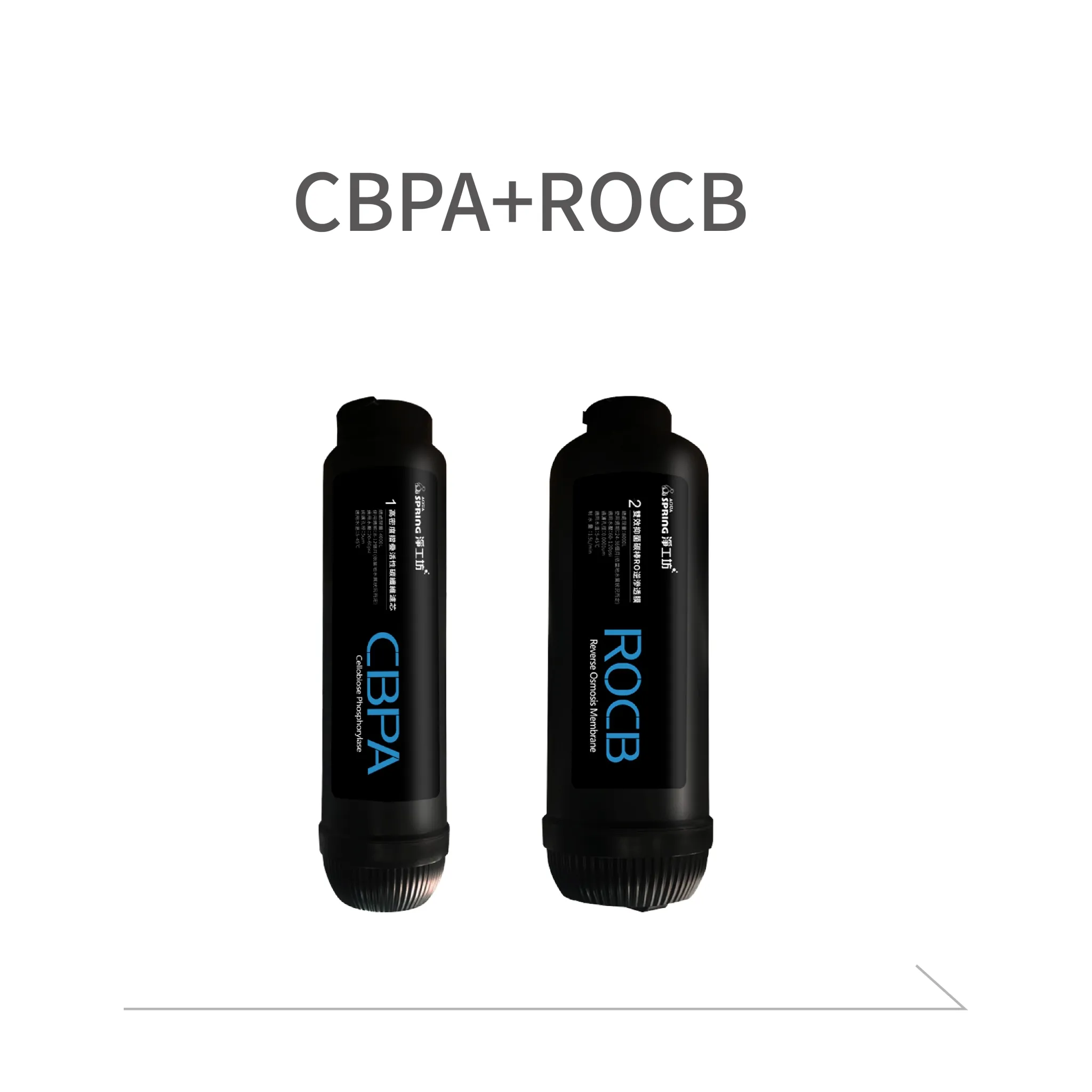 CBPA+ROCB