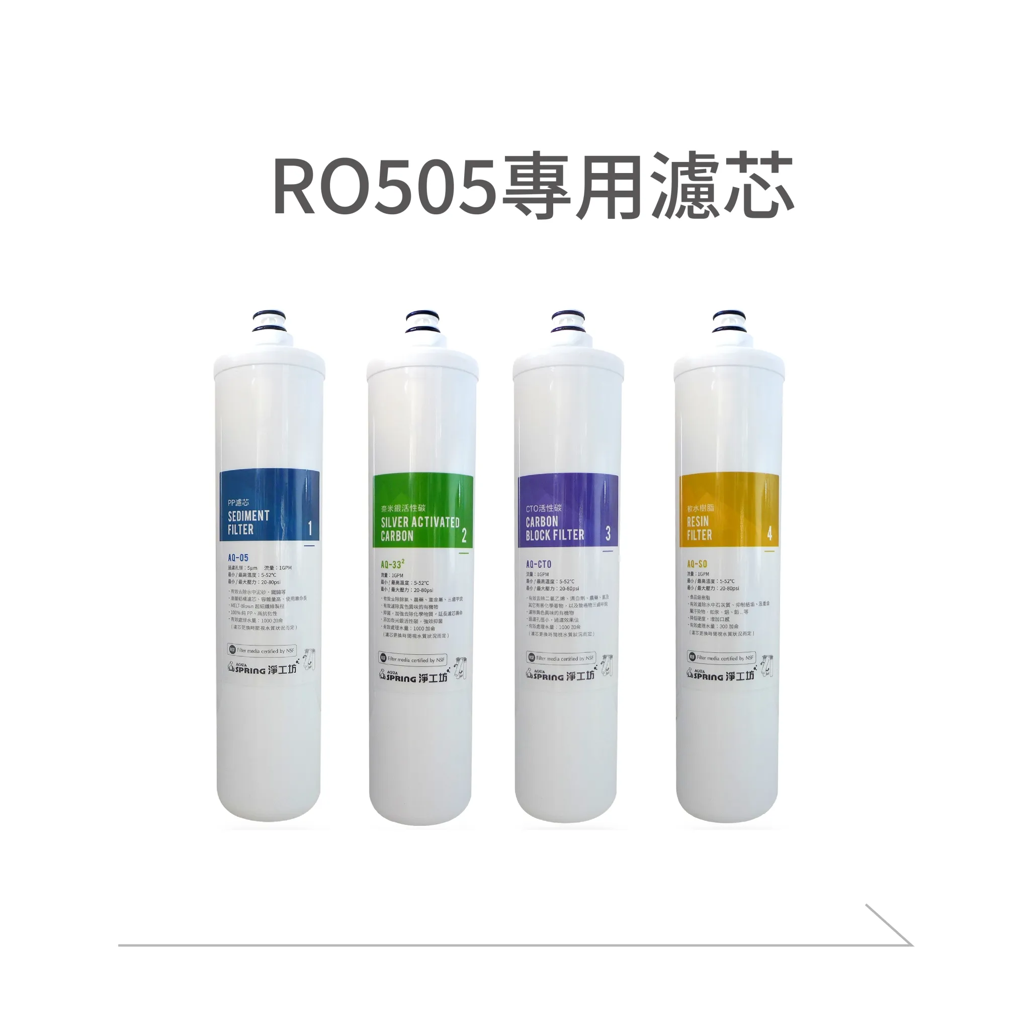 RO505專用濾心