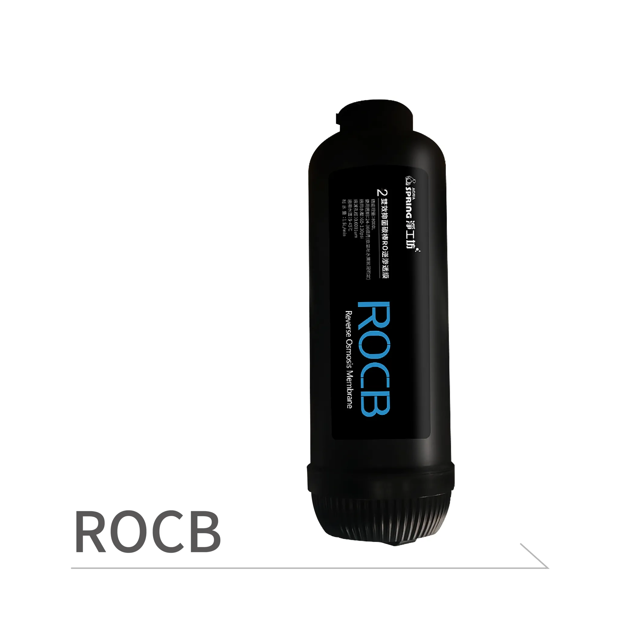 ROCB