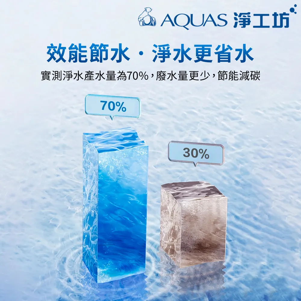 A18-800G 雙水節能RO淨水器(800G大流量/無桶直出/雙出水/水質監控)