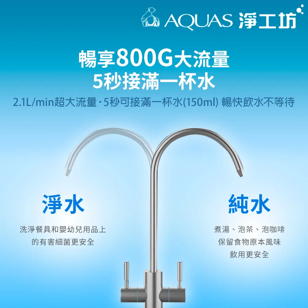 A18-800G 雙水節能RO淨水器(800G大流量/無桶直出/雙出水/水質監控)