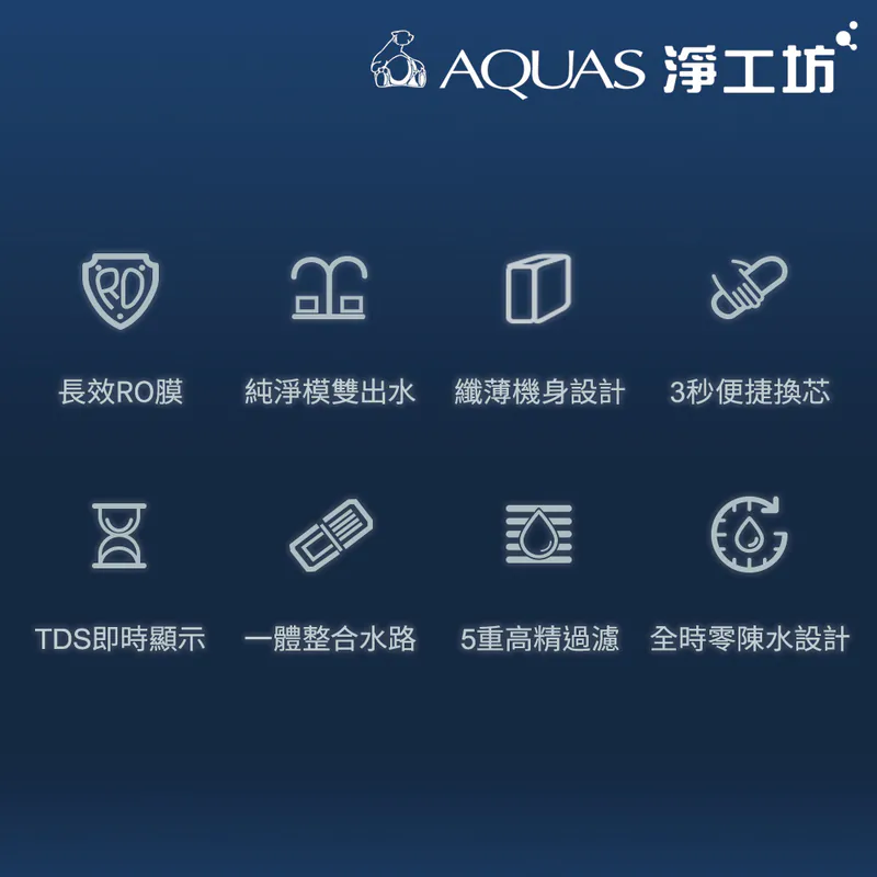 【AQUAS 淨工坊】RO膜濾心A26-RO/快旋更換(A26第二道替換濾芯)