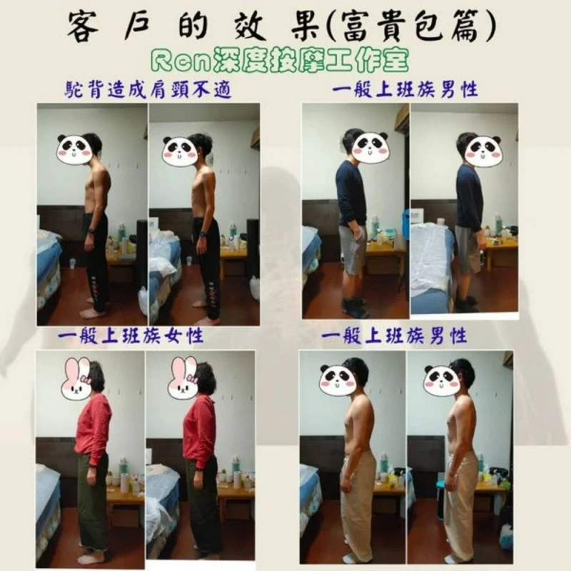 上交叉綜合症-富貴包 | Ren 深度按摩工作室 | 新竹運動按摩