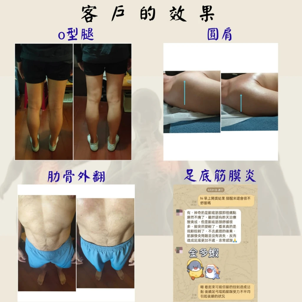 客戶回饋