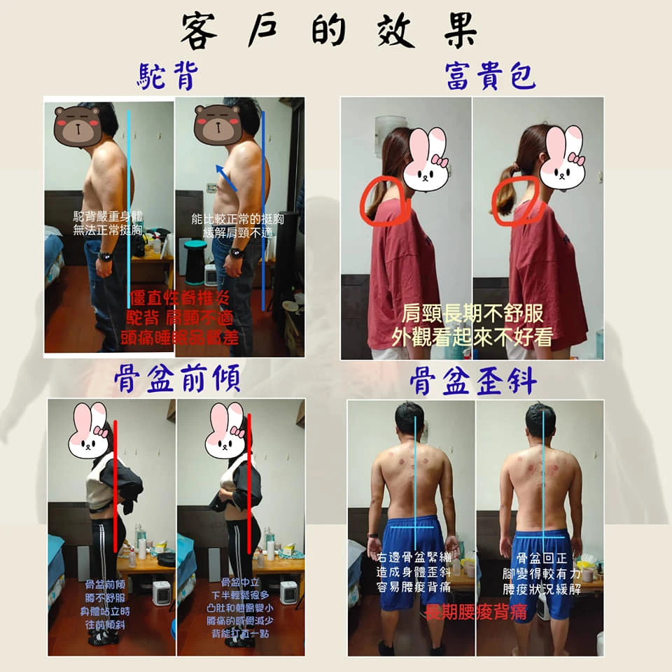 案例分享