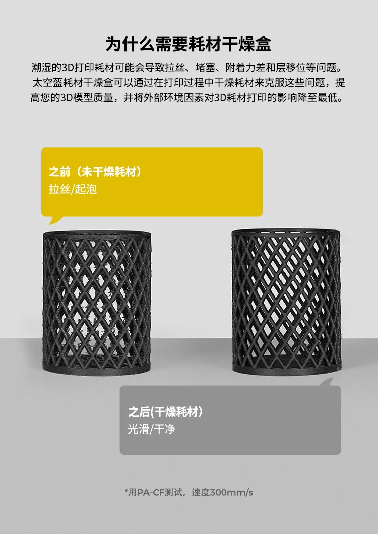 Creality 太空盔乾燥盒