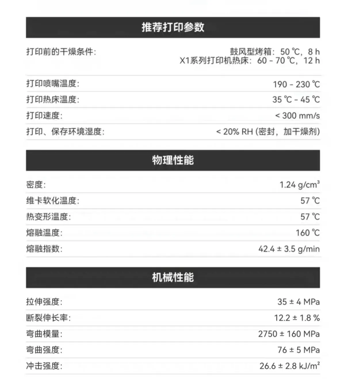 Bambu Lab PLA Basic 3D列印線材