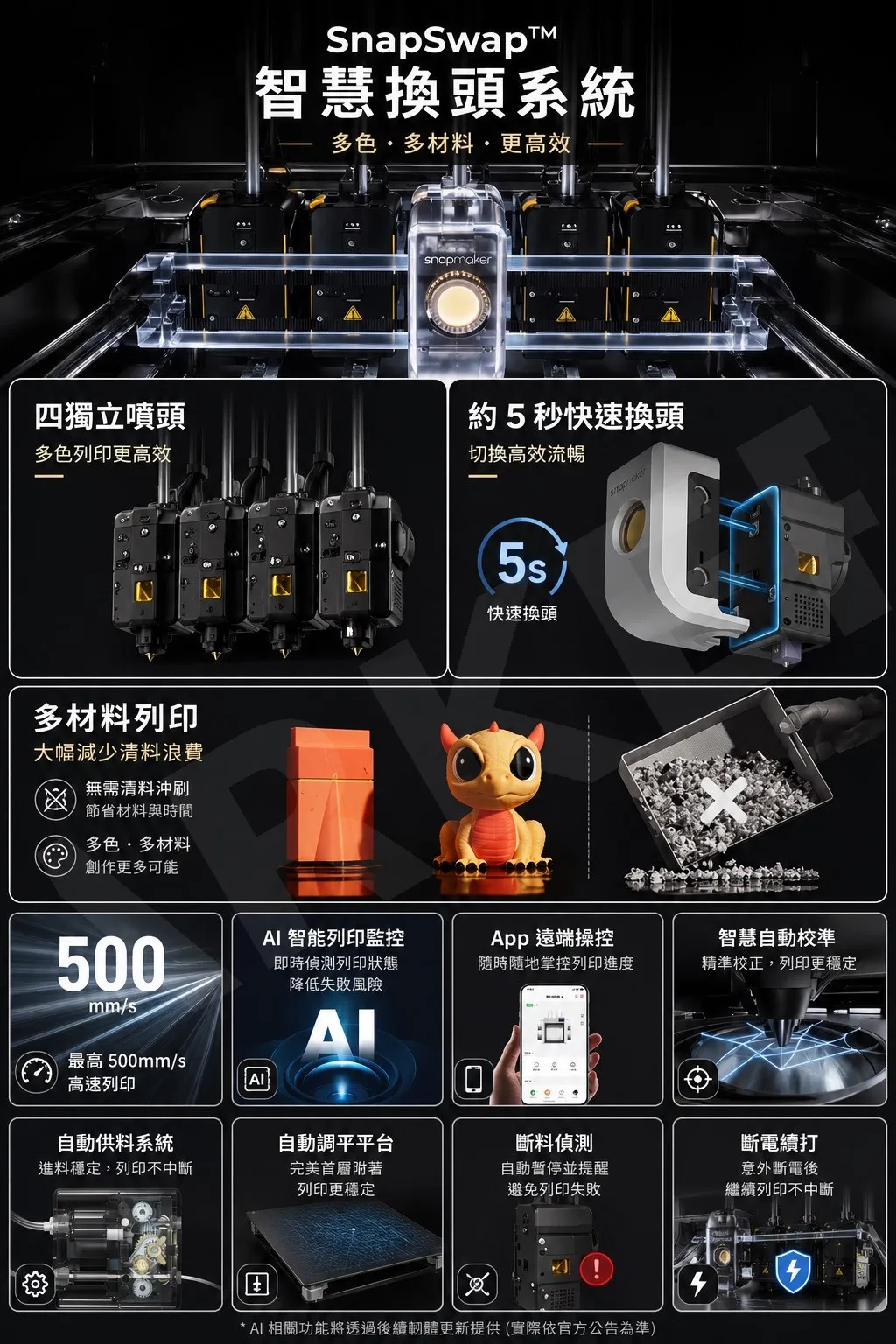 Snapmaker U1 3D列印機