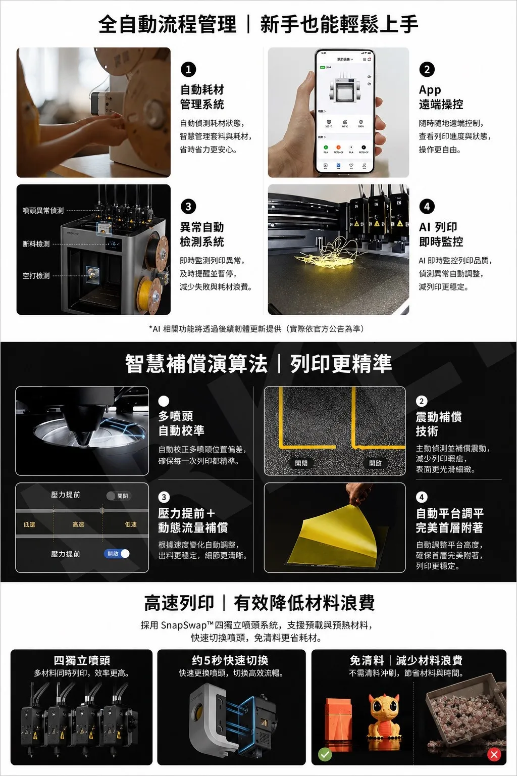 Snapmaker U1 3D列印機