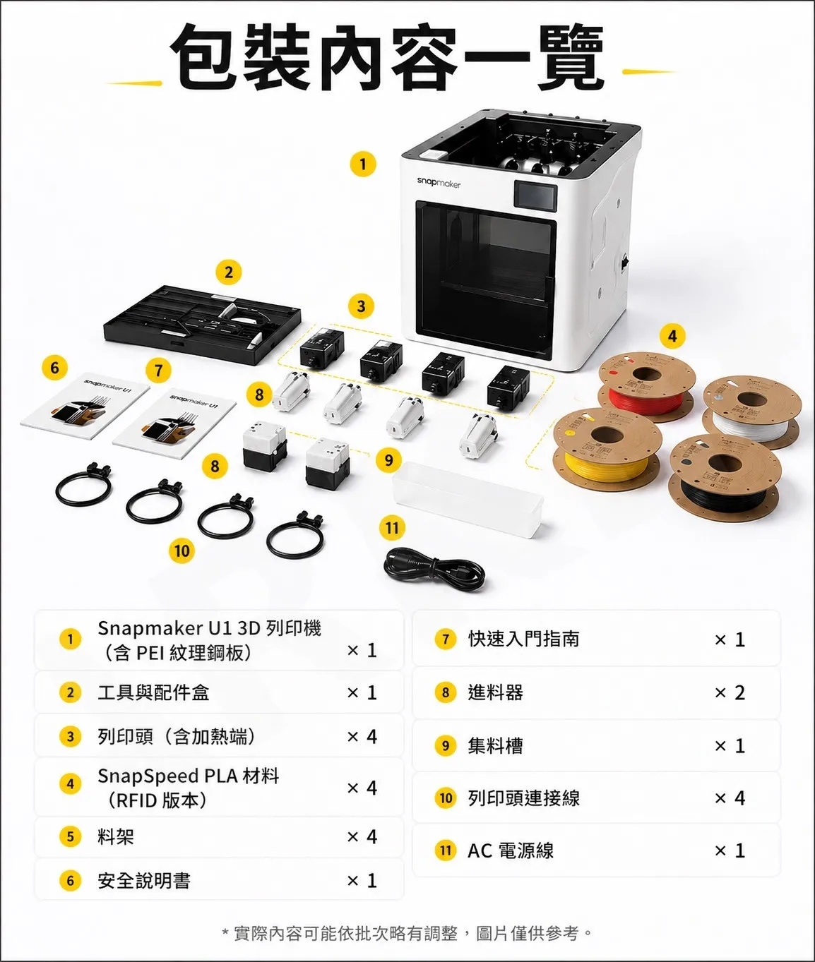 Snapmaker U1 3D列印機