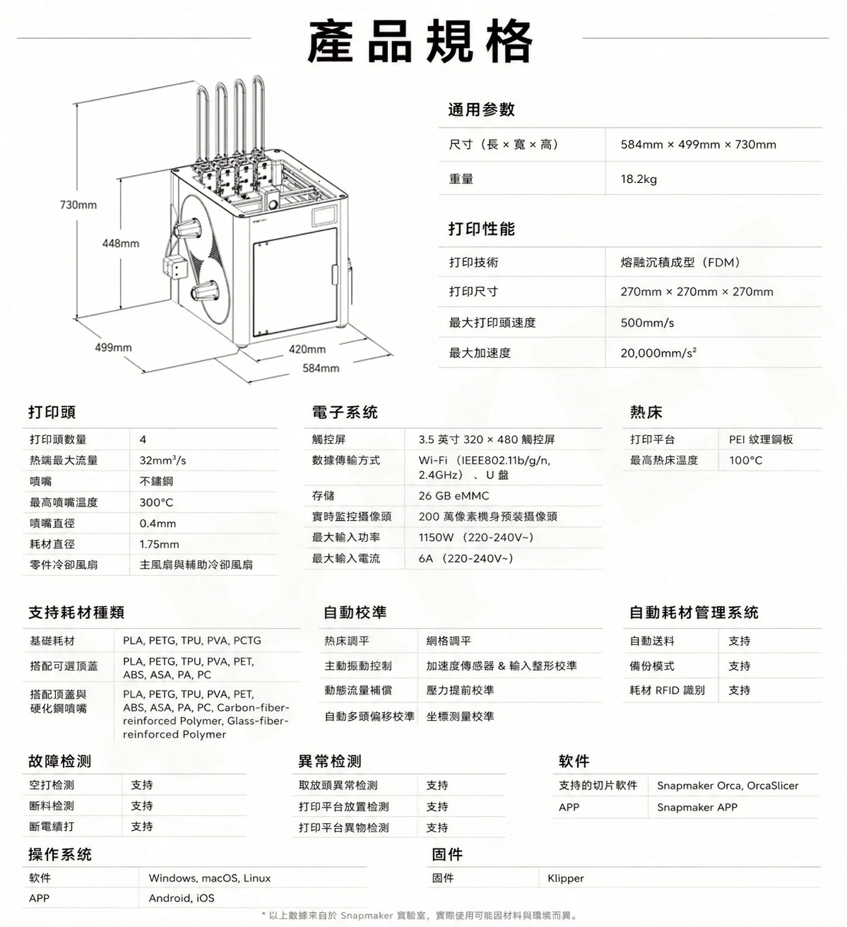 Snapmaker U1 3D列印機