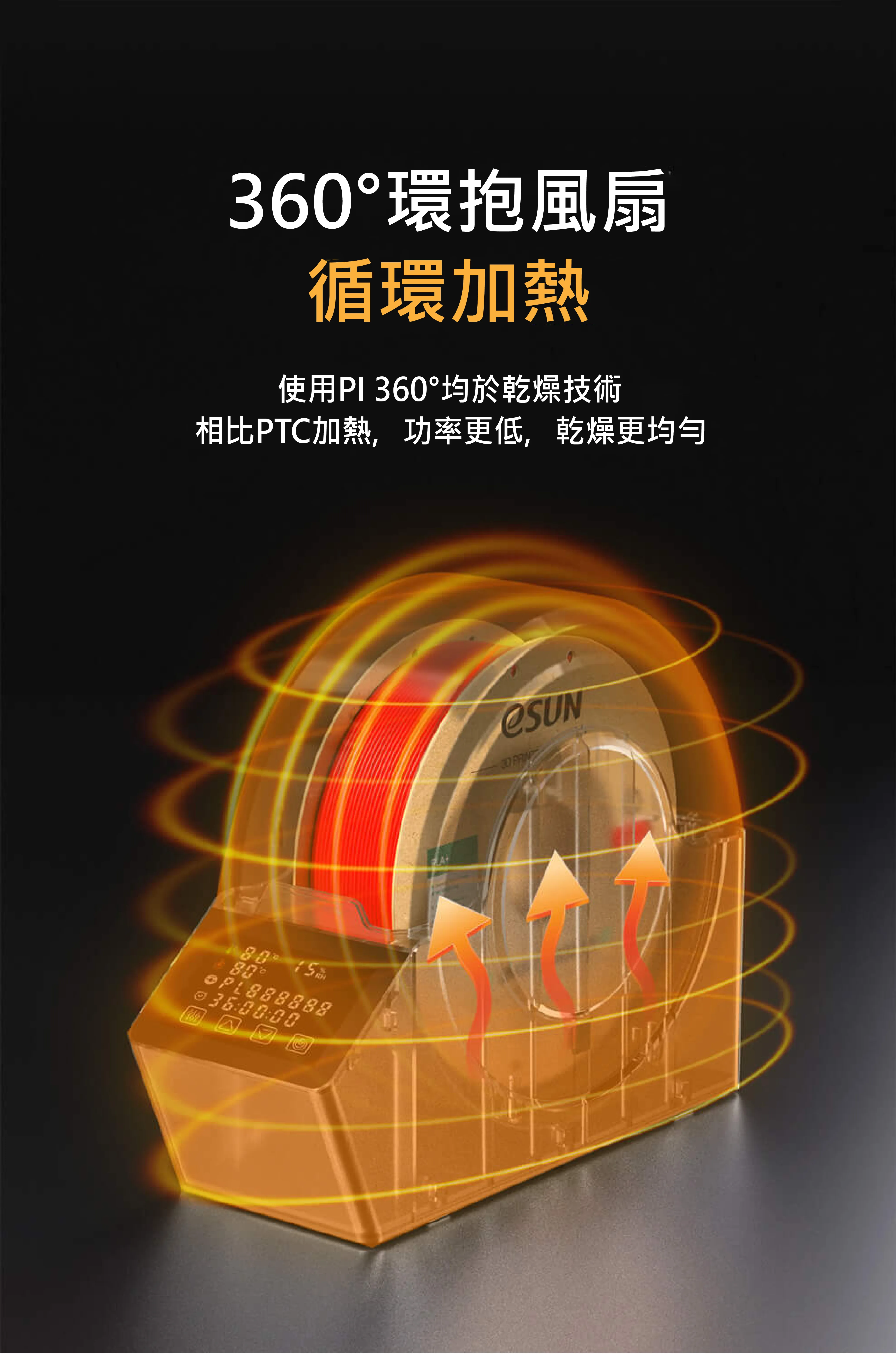  易生 eBOX Pro 線材儲存盒 防潮盒 烘乾機