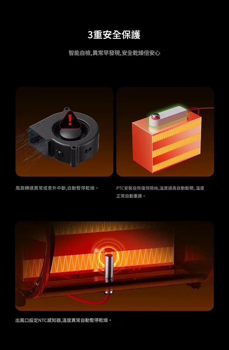 Creality X4 太空盔乾燥盒