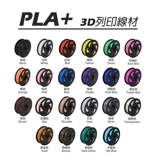 PLA+ 環保線材 