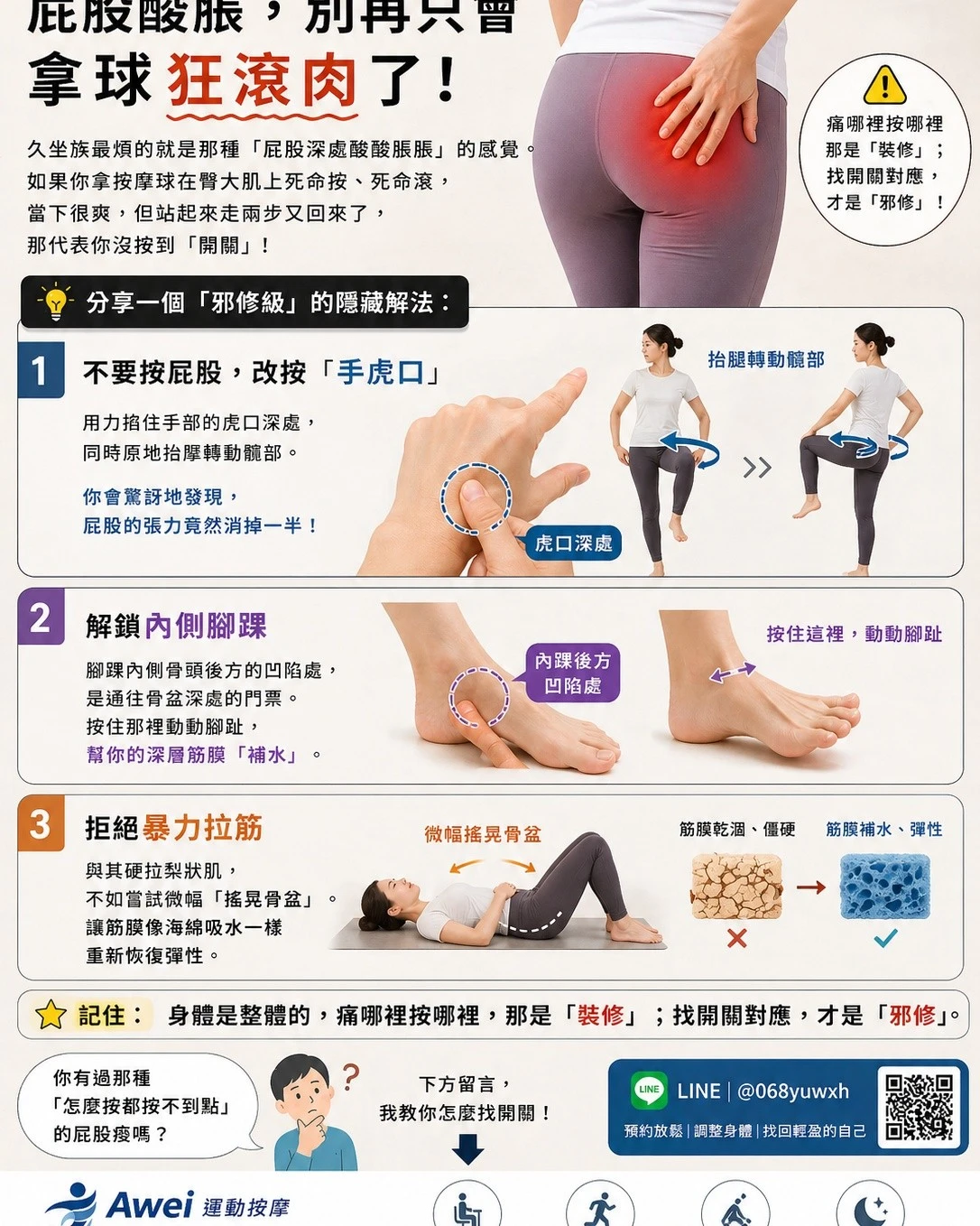 【屁股酸脹，別再只會拿球狂滾肉了！】筋膜活化/高雄筋膜活化