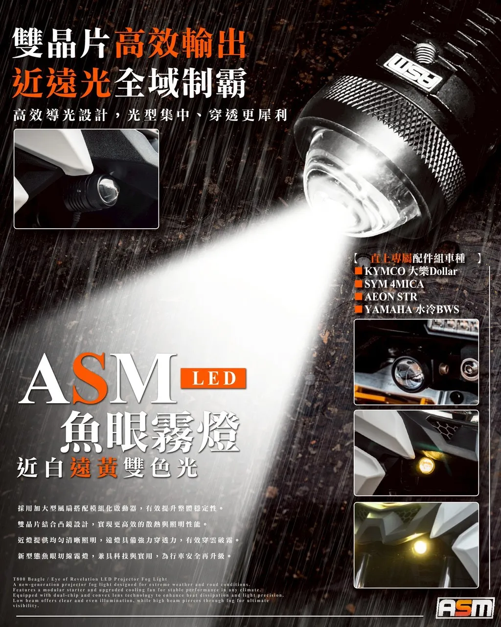 ASM LED魚眼霧燈組