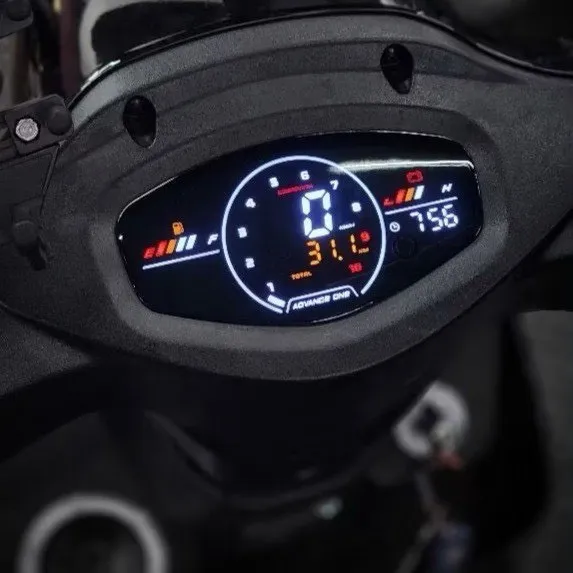 ASM  sui  全彩儀表