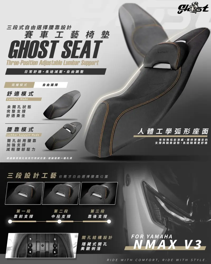 Ghsot Factory N MAX 專屬賽車工藝坐墊
