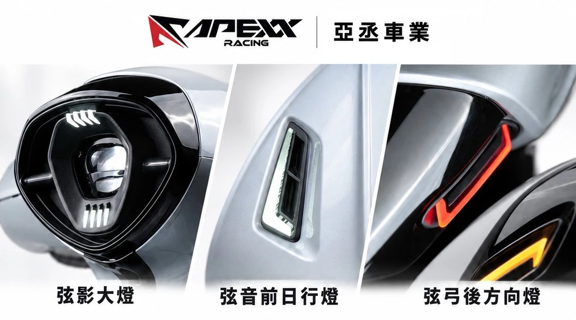 APEXXX   FIDDLE  125 158 大燈 方向燈