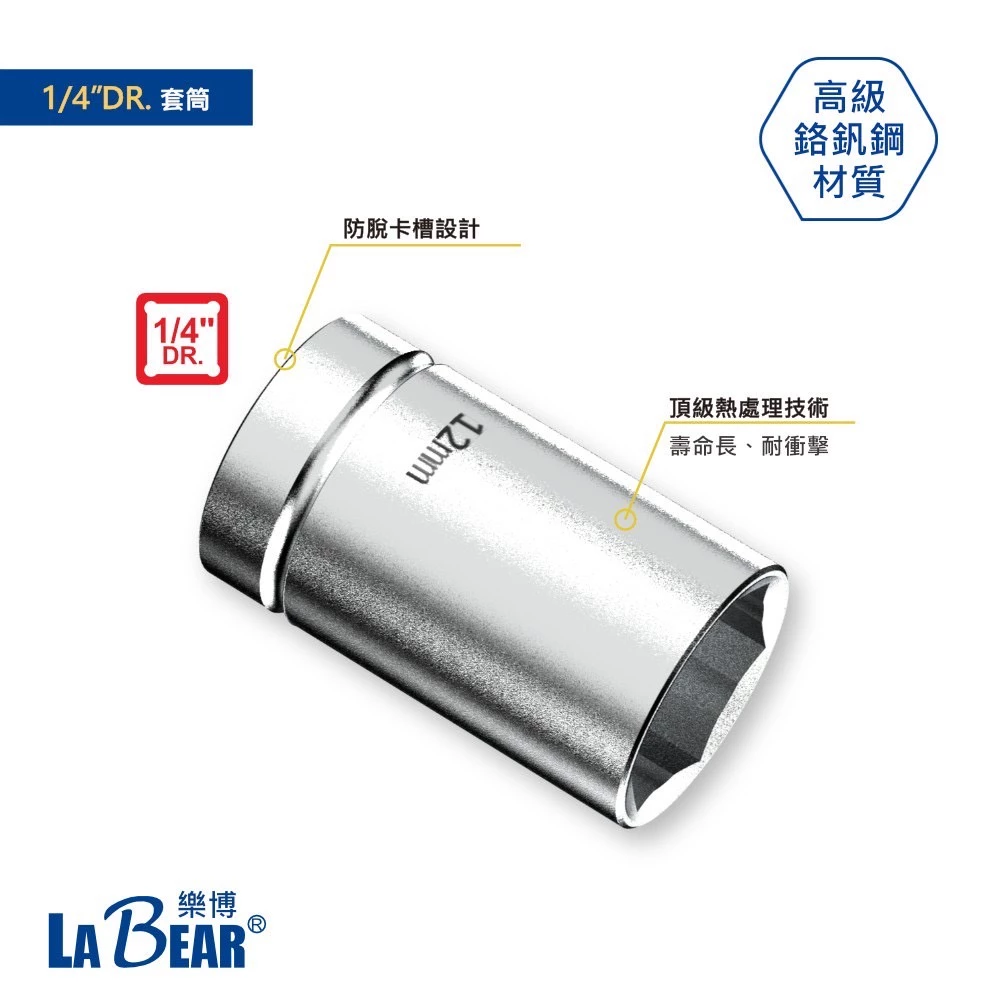 ASM LaBear 樂博 20in1機車維修工具組