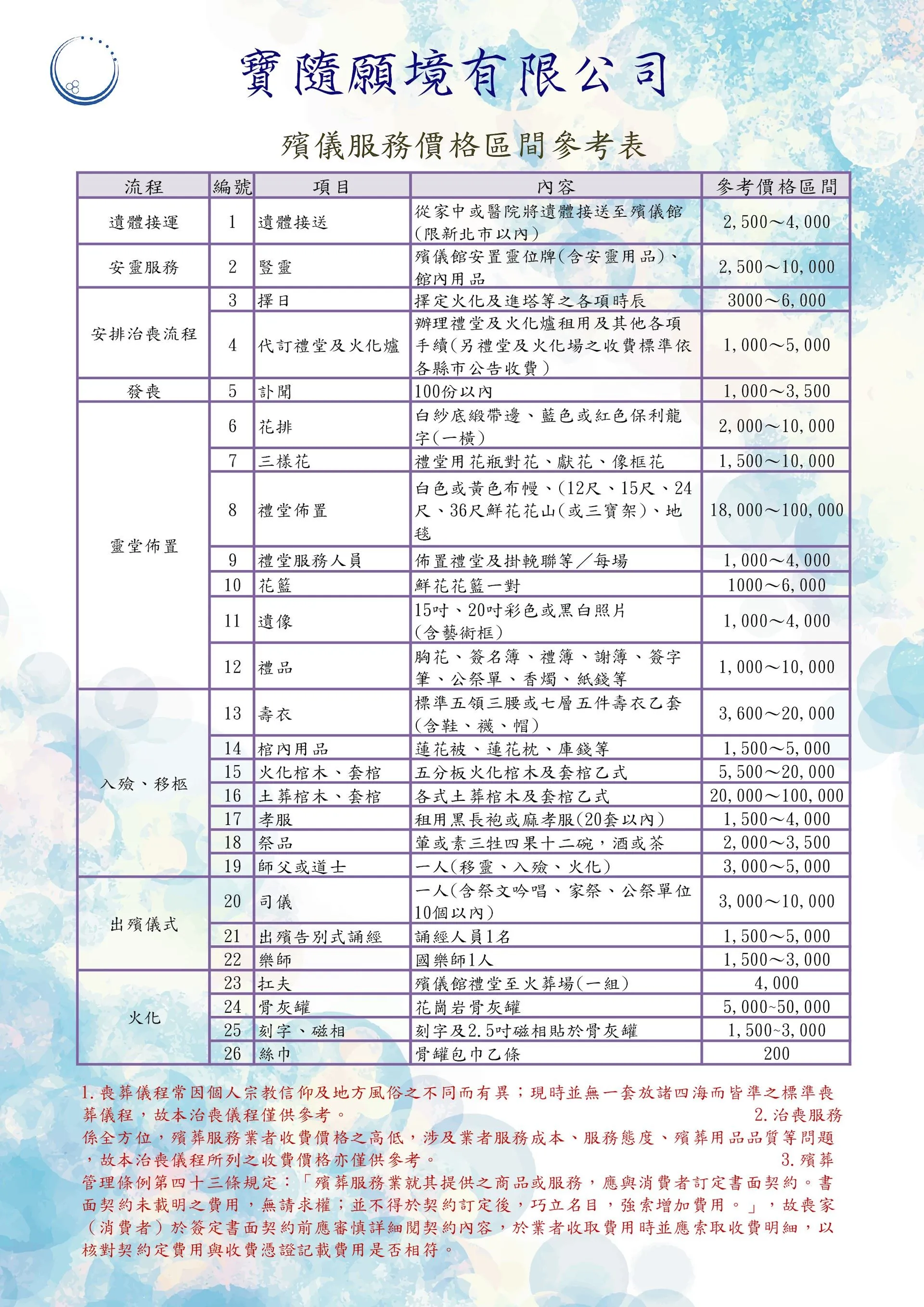 殯葬服務價格區間參考