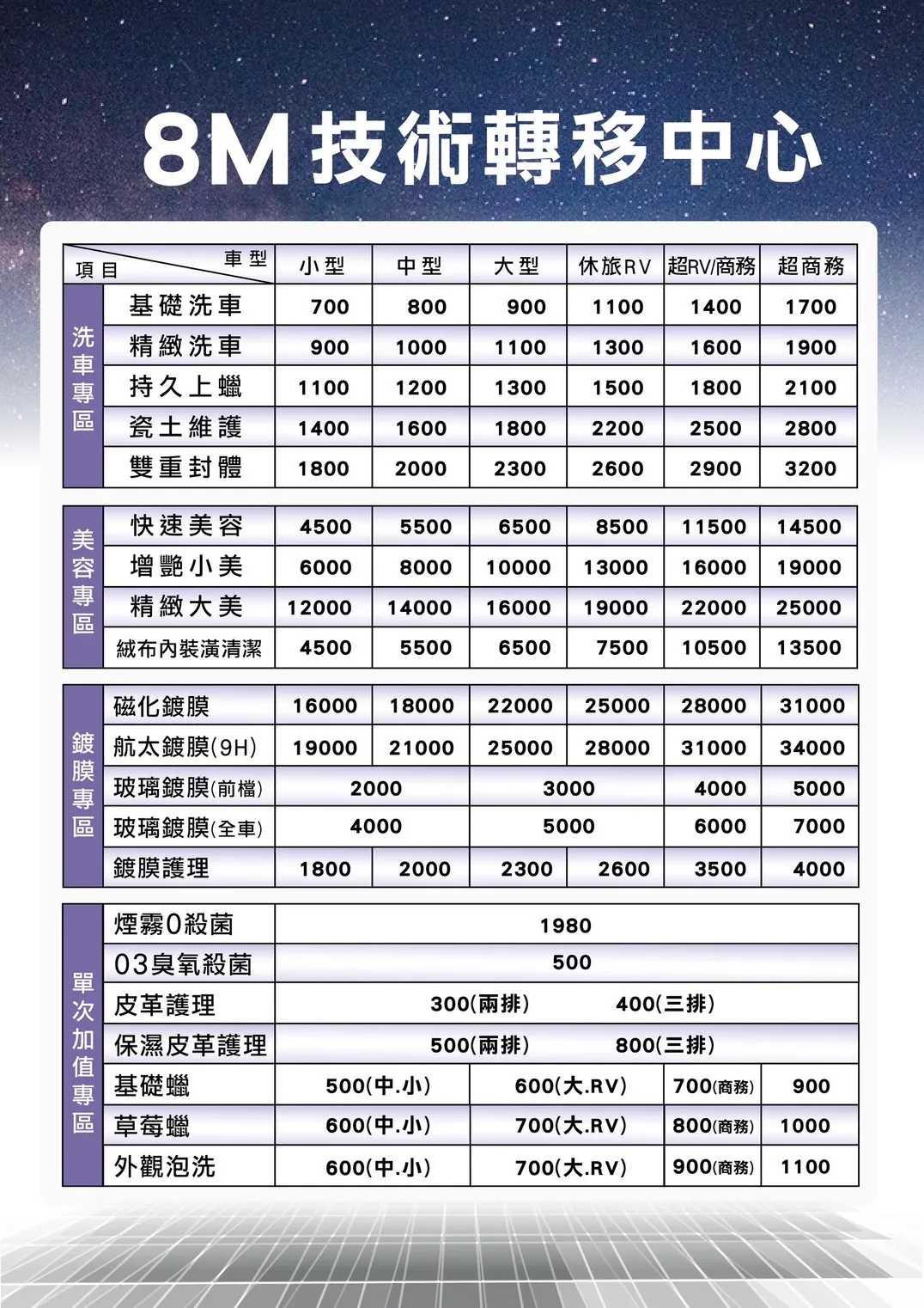 價格表