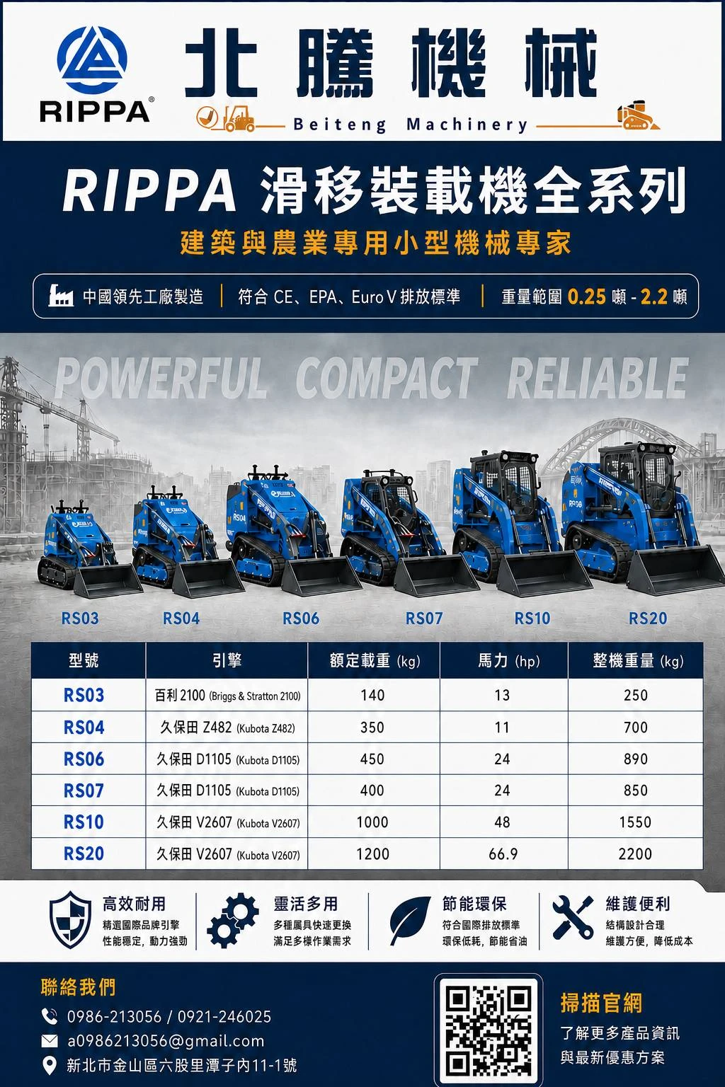 【北騰機械】RIPPA - 滑移裝載機系列 型號參數有哪些?