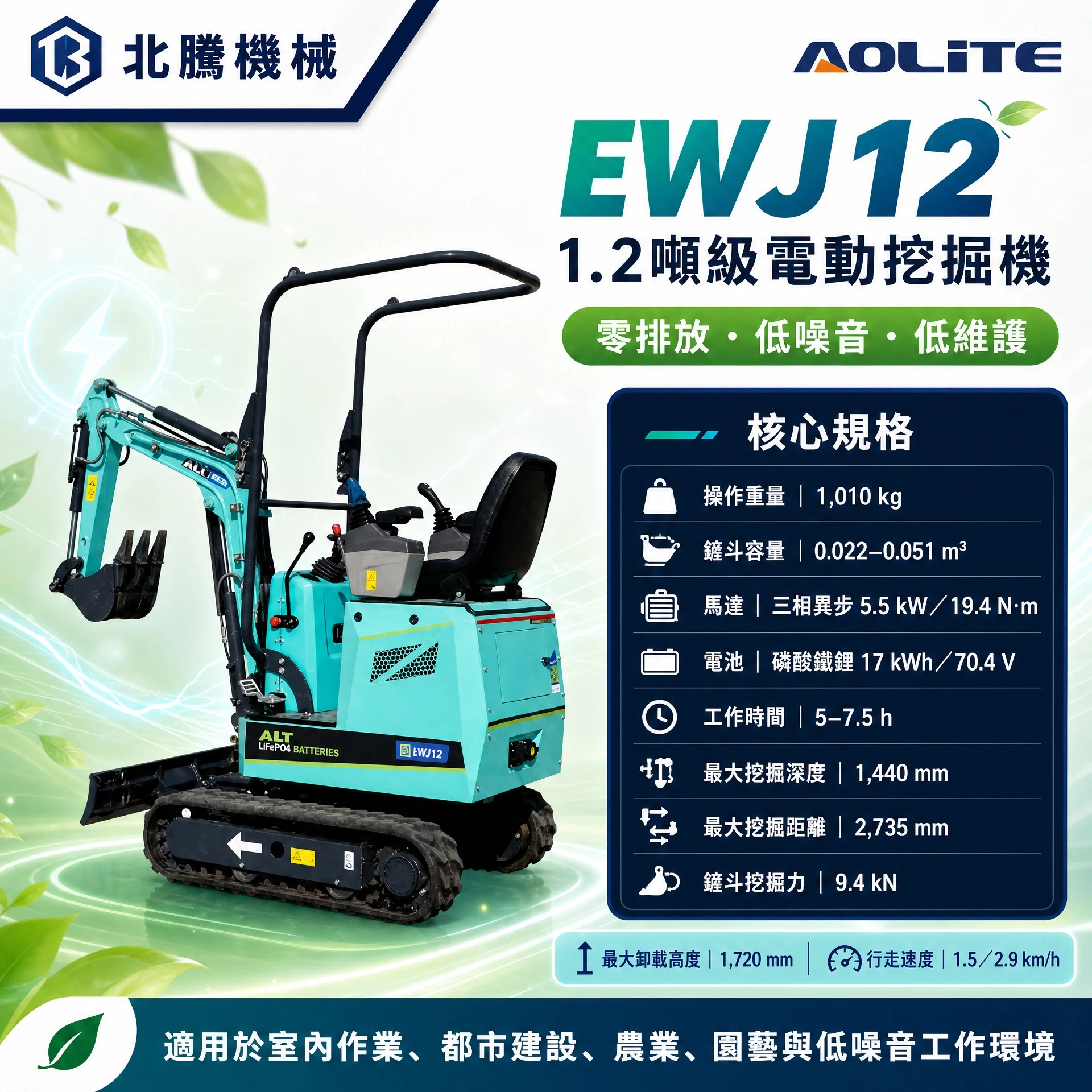 電動挖土機系列- EWJ12 /1噸
