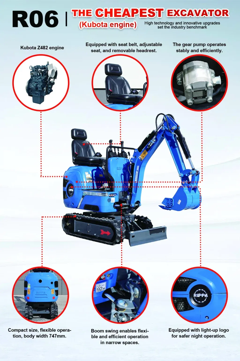  挖土機系列 (R06-ECO ) 0.7噸  