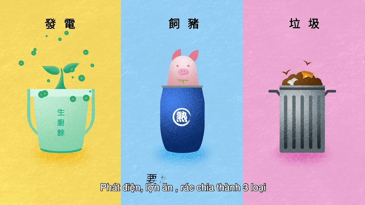 生廚餘發電 越南版本