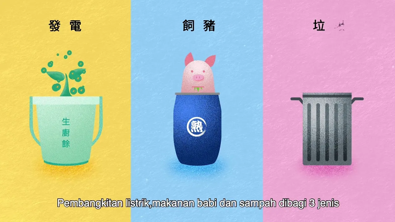 廚餘分類宣導短片（印尼版）